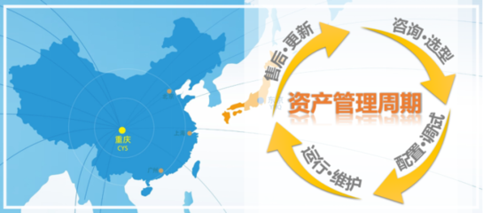 匠心凝鑄·智造未來 | 慶祝橫河川儀成立25周年 企業(yè)資產(chǎn)管理